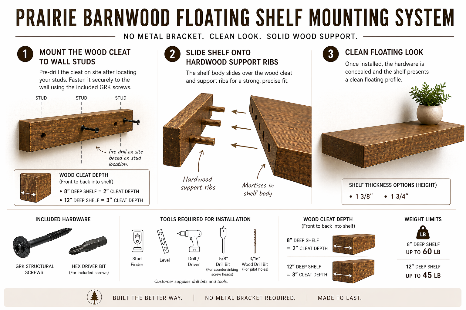 Modern Floating Shelf Kit - 12” Deep